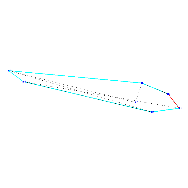 Flugauswertung